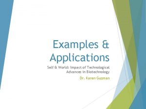 Examples Applications Self World Impact of Technological Advances