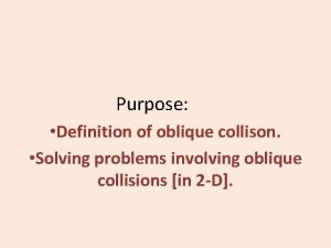 Purpose Definition of oblique collison Solving problems involving