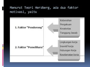 Menurut Teori Herzberg ada dua faktor motivasi yaitu