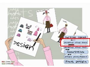 Initial ideas Using Power PointWord to design hats