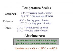 Temperature Scales Fahrenheit Celsius Kelvin 32 F freezing