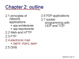 Chapter 2 outline 2 1 principles of network