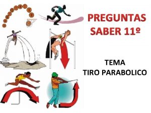 PREGUNTAS SABER 11 TEMA TIRO PARABOLICO 1 Se