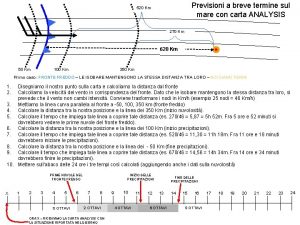 Previsioni a breve termine sul mare con carta