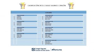 CLASIFICACIN CROSS COLEGIO SAGRADO CORAZN CATEGORA 1 2