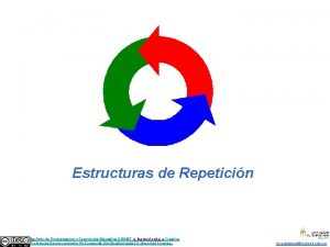 Estructuras de Repeticin by Dpto de Programacion y