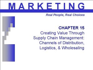 MARKETING Real People Real Choices CHAPTER 15 Creating