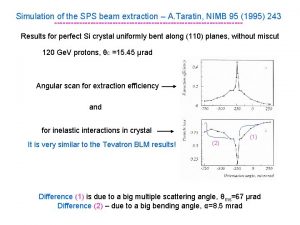 Simulation of the SPS beam extraction A Taratin