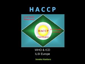 HACCP WHO ICD ILSI Europe Inneke Hantoro Introduction
