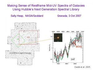 Making Sense of Restframe MidUV Spectra of Galaxies