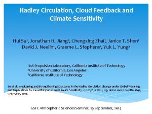 Hadley Circulation Cloud Feedback and Climate Sensitivity Hui