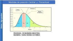 Medidas de posicin Central y Porcentual Datos Agrupados