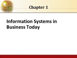 Chapter 1 Information Systems in Business Today Management