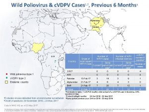 Wild Poliovirus c VDPV Cases 1 2 Previous