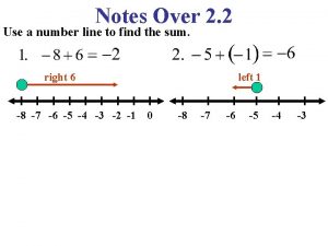 Notes Over 2 2 Use a number line
