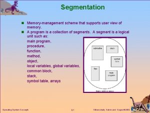 Segmentation n Memorymanagement scheme that supports user view