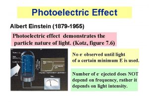 Photoelectric Effect Albert Einstein 1879 1955 Photoelectric effect