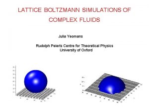 LATTICE BOLTZMANN SIMULATIONS OF COMPLEX FLUIDS Julia Yeomans