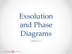 Exsolution and Phase Diagrams Lecture 11 Alkali Feldspar