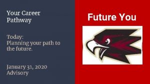 Your Career Pathway Today Planning your path to