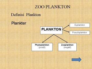 ZOO PLANKTON Definisi Plankton Plankter Euplankton PLANKTON Pseudoplankton