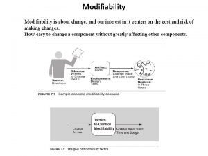 Modifiability is about change and our interest in