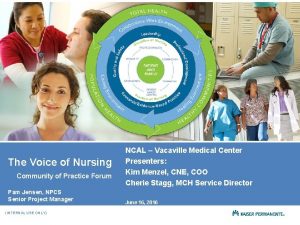 The Voice of Nursing Community of Practice Forum