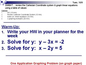 Tues 109 SWBAT review the Cartesian Coordinate system