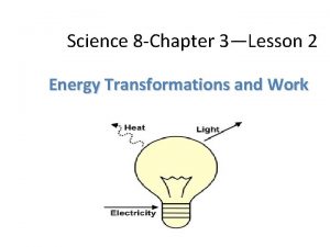Science 8 Chapter 3Lesson 2 Energy Transformations and