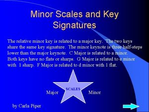 Minor Scales and Key Signatures The relative minor