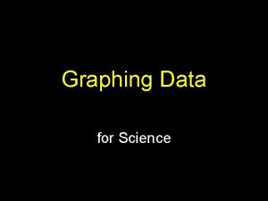 Graphing Data for Science Graphing Data A graph