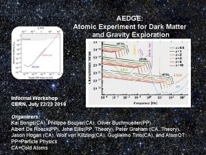 O Buchmueller Workshop Introduction Welcome AEDGE Atomic Experiment