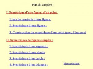 Plan du chapitre I Symtrique dune figure dun