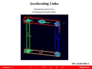 Accelerating Links Estimated time required 20 min GUI
