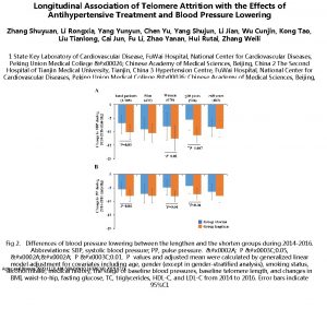 Longitudinal Association of Telomere Attrition with the Effects