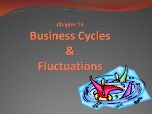 Chapter 13 Business Cycles Fluctuations Section I Business