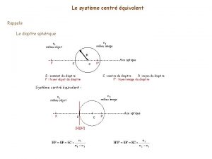 Le systme centr quivalent Rappels Le dioptre sphrique