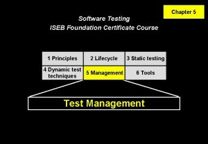 Software Testing ISEB Foundation Certificate Course 1 Principles