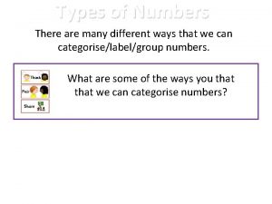 Types of Numbers There are many different ways