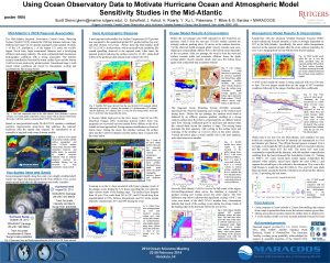 Using Ocean Observatory Data to Motivate Hurricane Ocean