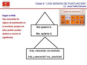 Clase 9 LOS SIGNOS DE PUNTUACIN Lic Jess