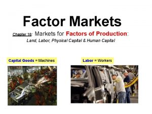 Factor Markets Chapter 18 Markets for Factors of