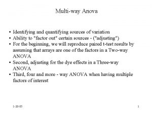 Multiway Anova Identifying and quantifying sources of variation