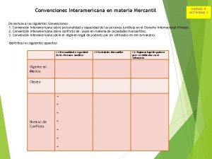 Convenciones Interamericana en materia Mercantil UNIDAD 6 ACTIVIDAD