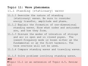Topic 11 Wave phenomena 11 1 Standing stationary