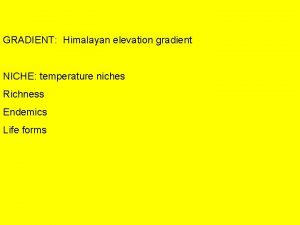GRADIENT Himalayan elevation gradient NICHE temperature niches Richness