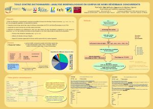 TOILE CONTRE DICTIONNAIRES ANALYSE MORPHOLOGIQUE EN CORPUS DE