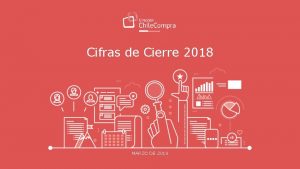 Cifras de Cierre 2018 MARZO DE 2019 Transacciones
