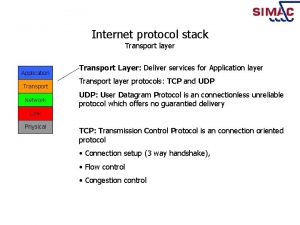 Internet protocol stack Transport layer Application Transport Network