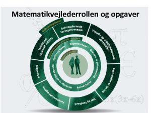 Matematikvejlederrollen og opgaver Hvad vil jeg komme omkring